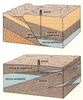 immagini il petrolio